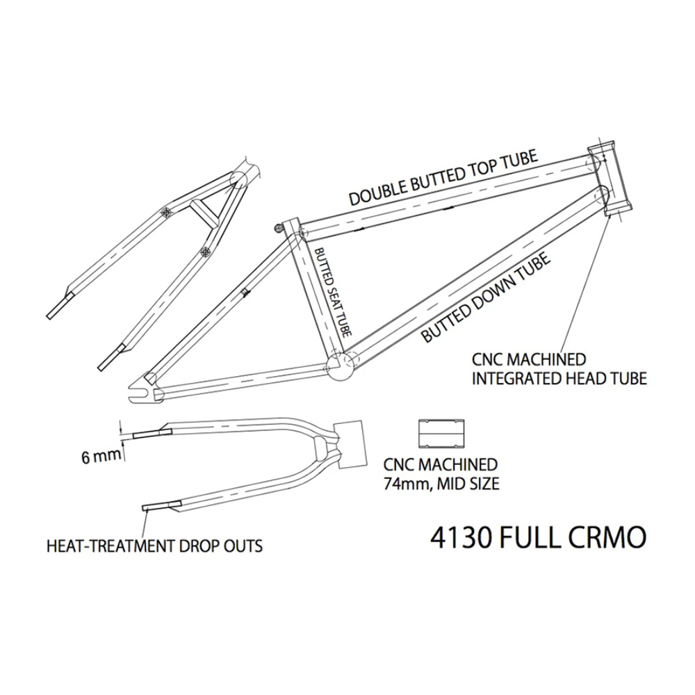 RAW V2 FRAME6