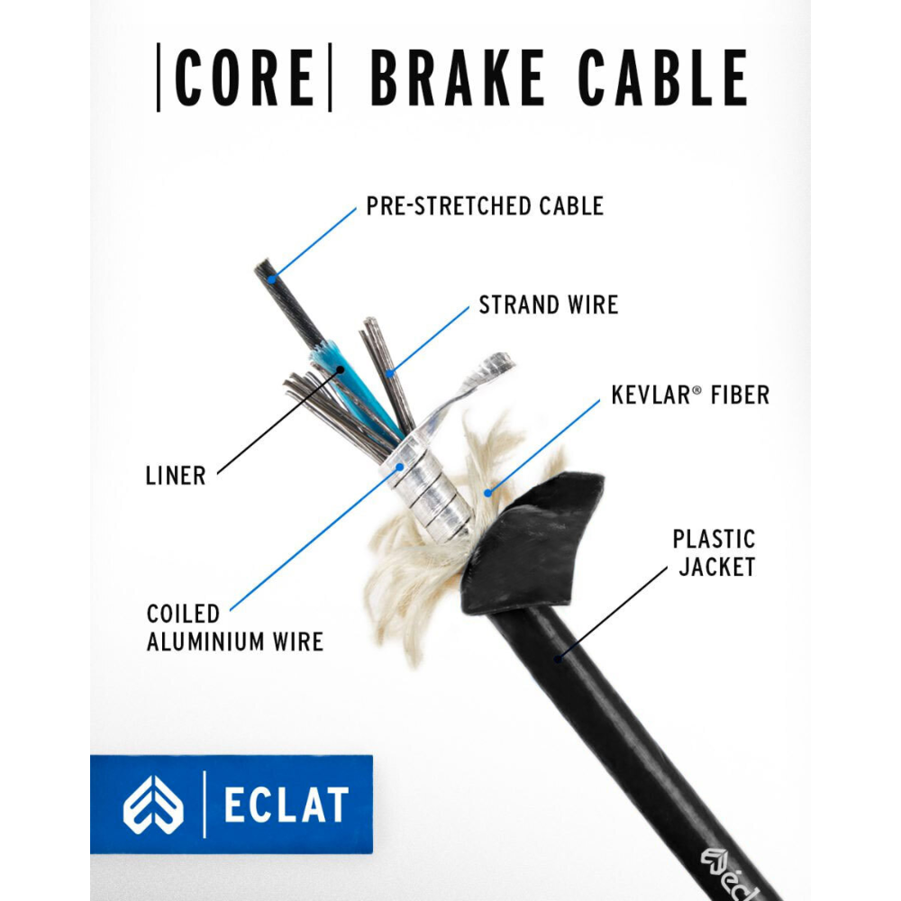 CORE LINEAR CABLE - 1300mm2