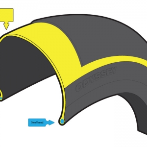 MIKE AITKEN SIGNATURE KNOBBY & STREET TIRE5