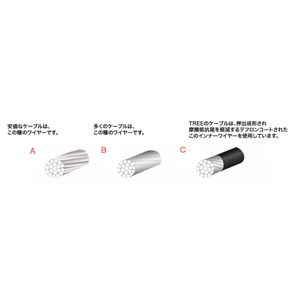 SB POWER CABLE - 1117.6mm/44 ご予約4