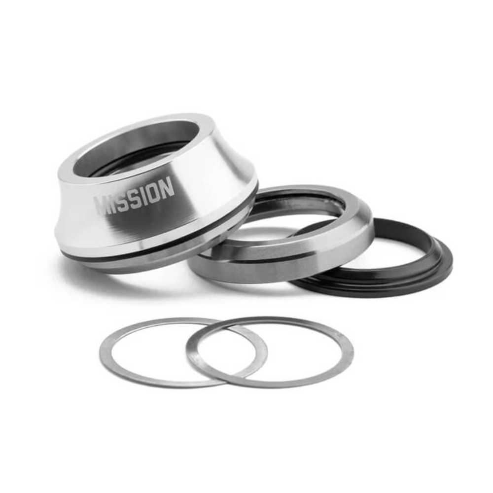TURRET INTEGRATED HEADSET2